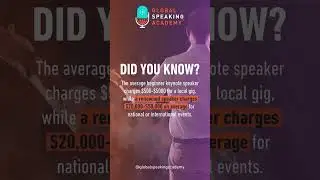 Understand the Earning Potential of Speaking: From Beginners to Global Gurus!