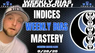 ⚡ICT Daily Bias Concepts That Actually Work!