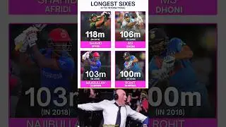 longest sixes in T20 international ✨ #t20