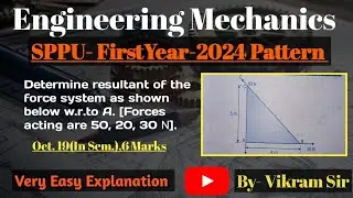 Engineering Mechanics-FE New 2024 pattern Varignon's Theorem Find Magnitude & direction of resultant
