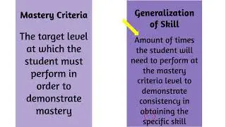 Performance Criteria for Annual Goals