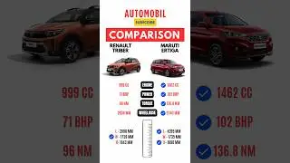 RENAULT TRIBER VS MARUTI SUZUKI ERTIGA COMPARISON| #automobil #auto #car #renault #triber #ertiga