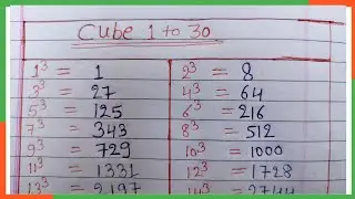 Cube 1 to 30 | Learn cube 1 to 30 list | 1 to 30 cube in math | 1 to 30 तक घन ||