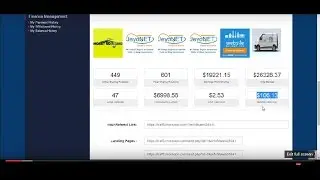 Traffic Monsoon Explained Gameplan!!- For New People Simple Terms Day 74 $26,500 $600 a day