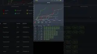 CTF на нашей платформе aclabs.pro