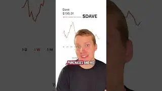 Stocks To BUY and SELL (Insider Trades)