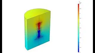 Thermal electric coupling and radiation heat dissipation calculation of COMSOL insulators