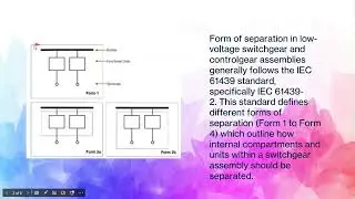 Form of Separation in PCC & MCC Panels | IEC 61439 Types Explained with Examples