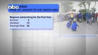 COVID-19 shows negative effect on job market-NBC