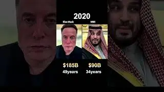 Elon Musk vs MBS &mdash; Kaun Zyada Rich Bana?  #motivation #richmindset  #shorts #youtubeshorts #success