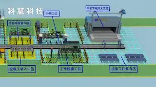 Intelligent&Flexible Military Welding Production Line
