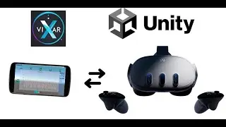 How to send tracking data from Unity application objects to android phone or windows PC.