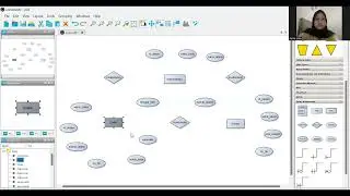 Tutorial Membuat ERD Rumah Sakit Menggunakan YED GRAPH EDITOR Pada YWORKS