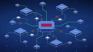 Решения по кибербезопасности для автоматизированного RMF, соответствия требованиям DISA STIG (расширенные)