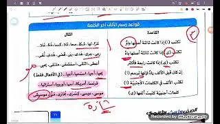تلخيص نحو الوحدة الأولى وحل نموذج (١) البرهان مراجعة نهائية ثانوية عامة ٢٠٢٦