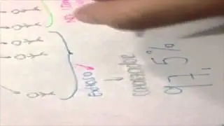 L- Dopa