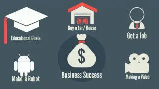 Seven Steps to Success