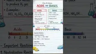 Acid and Base #science #sciencefacts #scienceeducation #scienceshorts