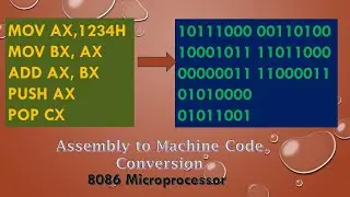 Преобразование языка ассемблера в машинный код в 8086 || Базовое понимание формата инструкций