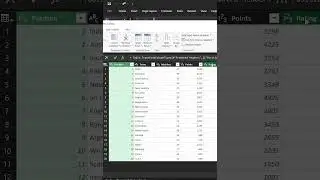 Transforming External Data From Websites Using MS Excel Power Query Editor