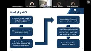 Federal Grants 101 Series Session 3: All About Benefit Cost Analysis