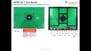 System-level testing (SLT), one of the most prominent methodologies for production testing