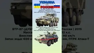 Кто лучше? БТР-4МВ1 VS БТР-87 #benderhistory #танки #израиль #україна #shorts