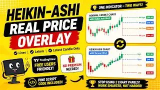 Индикатор Heikin Ashi Price Overlay на Pine Script | Учебное пособие по TradingView | IT WALA
