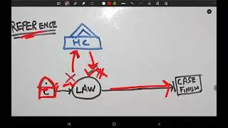 Revision & Reference | BNSS