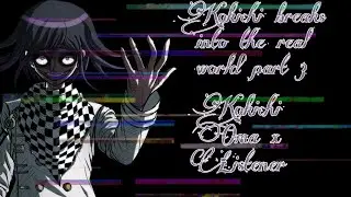 Kokichi breaks into the real world (Kokichi Oma x Listener)