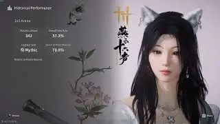 WWM Strategic Sword + HQ Spear 1v1Arena Legend Rank