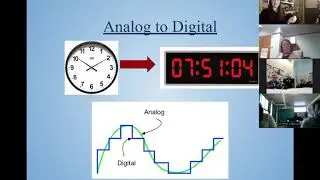 MemLabNet: Intro to Digitization, Digital Preservation, and Scanning
