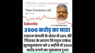 Rakesh Jhoonjhoo wala lost in stock market | #stockmarket  #rakeshjhunjhunwala