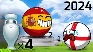 UEFA EURO Cup All Winners in Countryballs ⚽️🏆