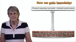 Part 4 - How we gain knowledge - The Science of Training Young Athletes