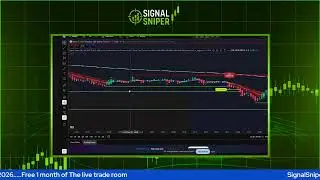 The $200-a-Day Trading Side Hustle: A Simple System