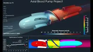 How TCAE Transforms Axial Blood Pump Design &mdash; CFD, FEA, Hemolysis, Parametric Optimization