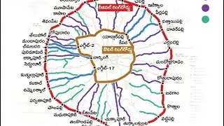 The 360km, regional ring road RRR connected to ORR by 60 radial roads spanning 1712km#realestate