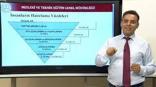 ÖĞRETİM PROGRAMLARI UYGULAMALARI 2