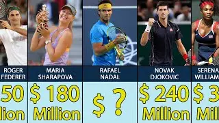 Top 50 Richest Tennis Players - $14,000,000 to $2,000,000,000