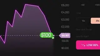 high low Crypto Derivatives but cryptohero