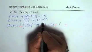 Identify and Sketch Translated Conic Section Pre Calculus Test