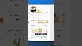 Единая панель управления для упрощения SEO-отчетности для агентств!
