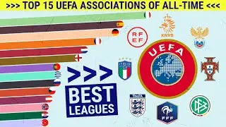 TOP 15 UEFA ASSOCIATION COEFFICIENTS OF ALL-TIME