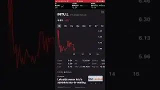 INTU properties plc share stocks /intu.l