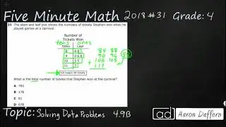 4th Grade STAAR Practice Solving Data Problems (4.9B - #3)