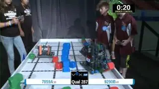 2015 VEXIQ Elem Q287 -  (7059A 9290B) 165 - VEX-IQ Elementary School-VEX Worlds 2015