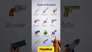 Types of Weapons#english#gkfacts#education#learnenglish#ai@futurefoci