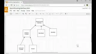 Interfaces and Abstract Methods in Java