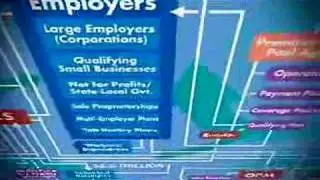 Bush 2004 Campaign Ad - Complicated Plan
